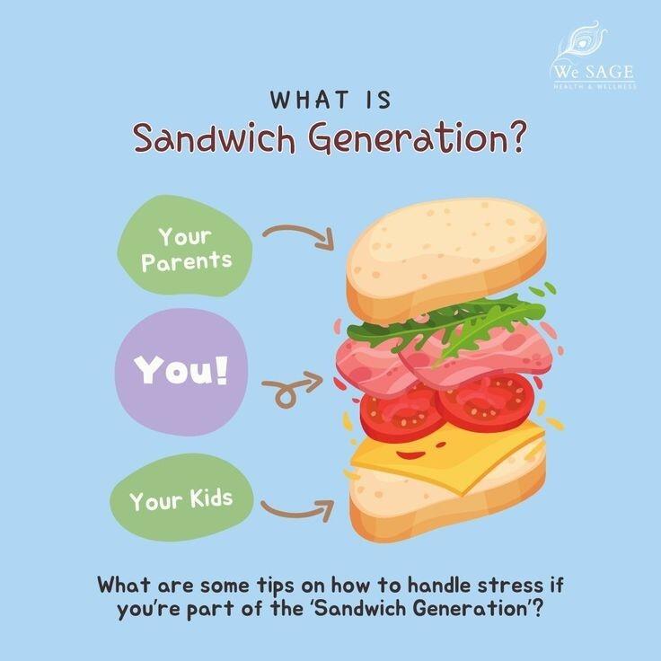 Generasi Sandwich: Terjebak di Antara Tanggung Jawab
