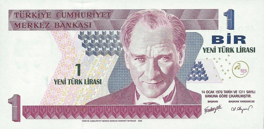Naik Turun Wacana Redenominasi Mata Uang Rupiah Sejak Tahun 2010