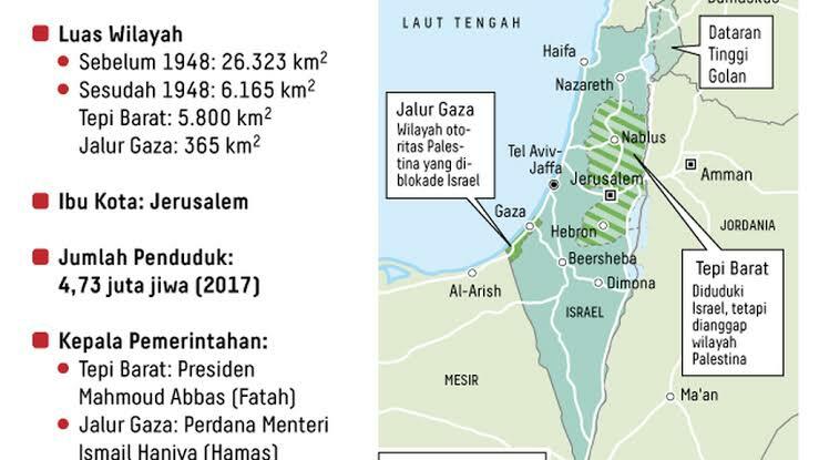 Jaga Wilayah Kecil! Wamenko Polkam Bicara Pertahanan IKN, Singgung Kegagalan Israel!