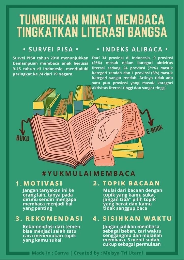 Pentingnya Literasi Informasi dalam Era Digital