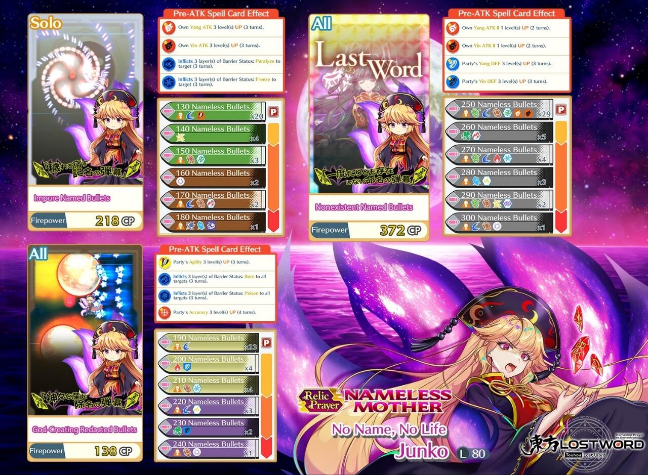 Junko L80
