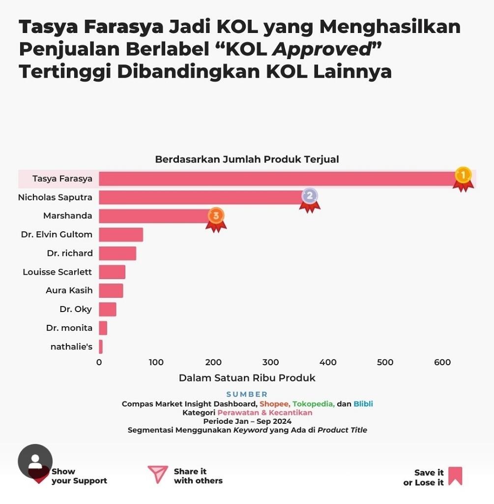 kaskus-image