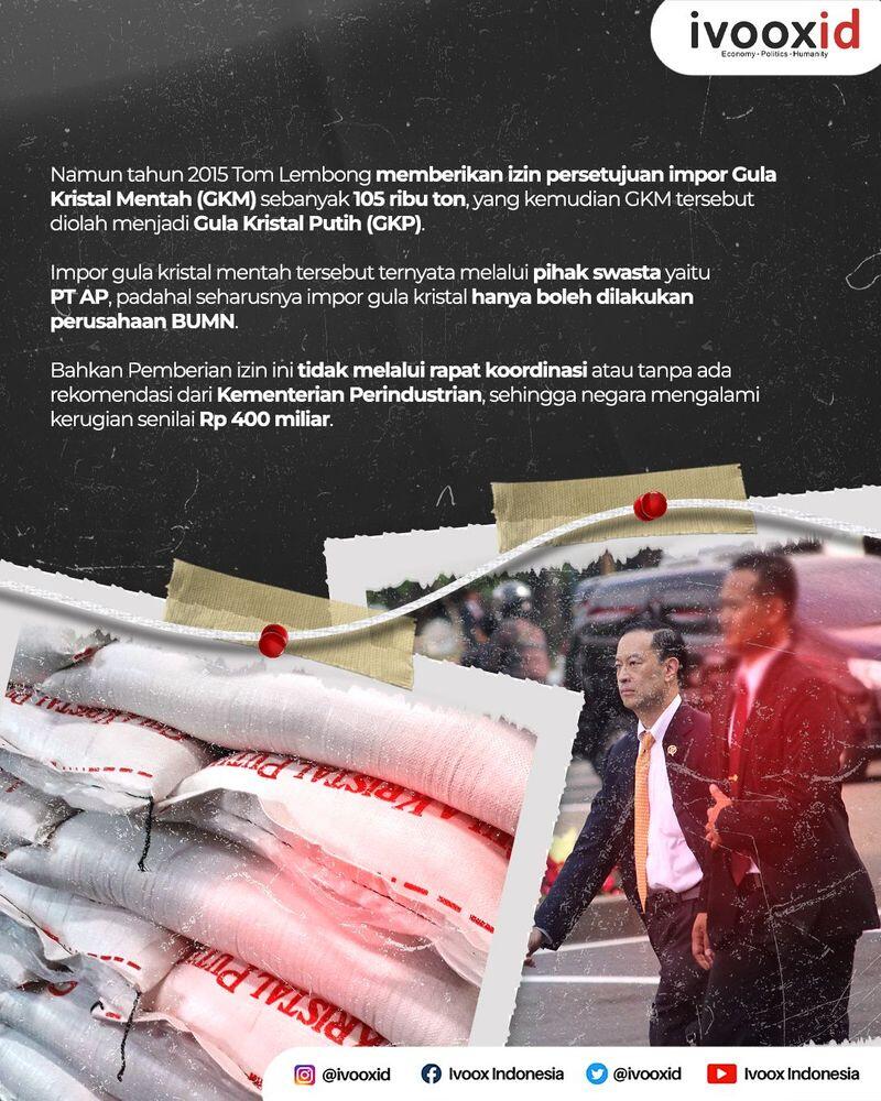Kronologi Kasus yang Menjerat Thomas Lembong