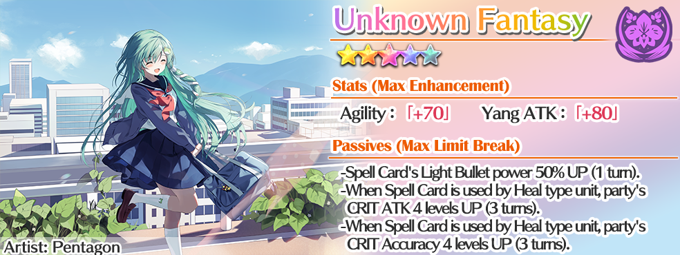 Update 01/11/2024