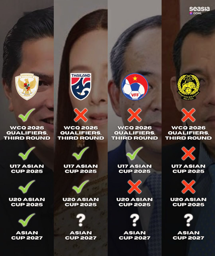 Keren! Timnas Malaysia Diminta Kirim Skuad Lokal Tanpa Naturalisasi di Asean Cup 2024