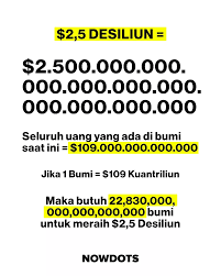 Wadidaw! Rusia Denda Google US$2 desiliun, Jika Tak Sanggup Bayar Konsekwensinya Apa?