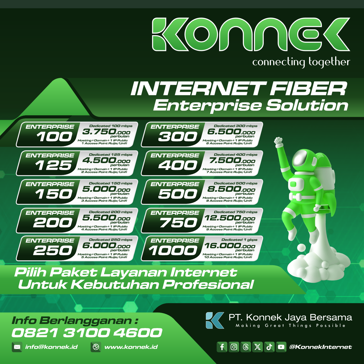 Pilihan Internet Yang Tepat Untuk Bisnis dan Usaha Anda - Internet Bisnis Jaringanku
