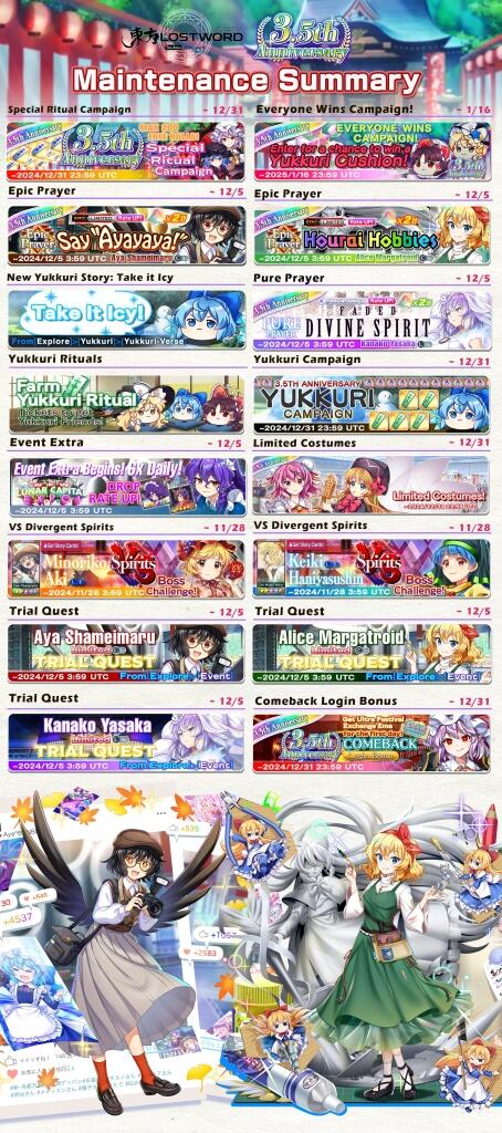 Update 08/11/3024