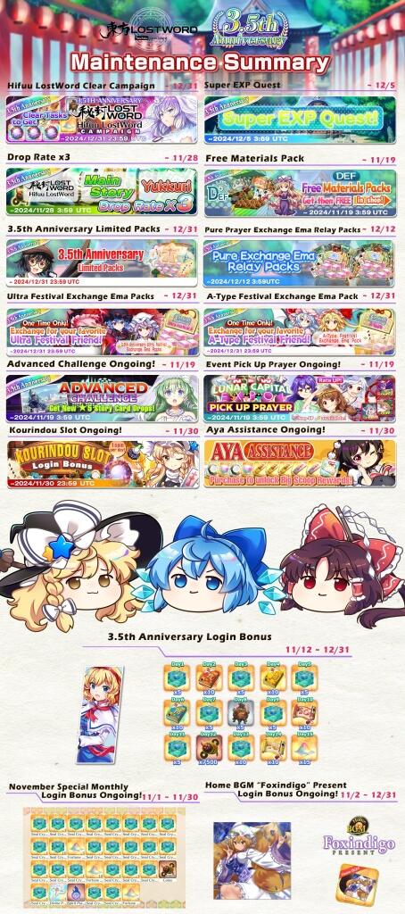 Update 08/11/3024