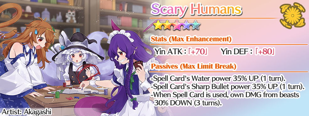 Update 08/11/3024