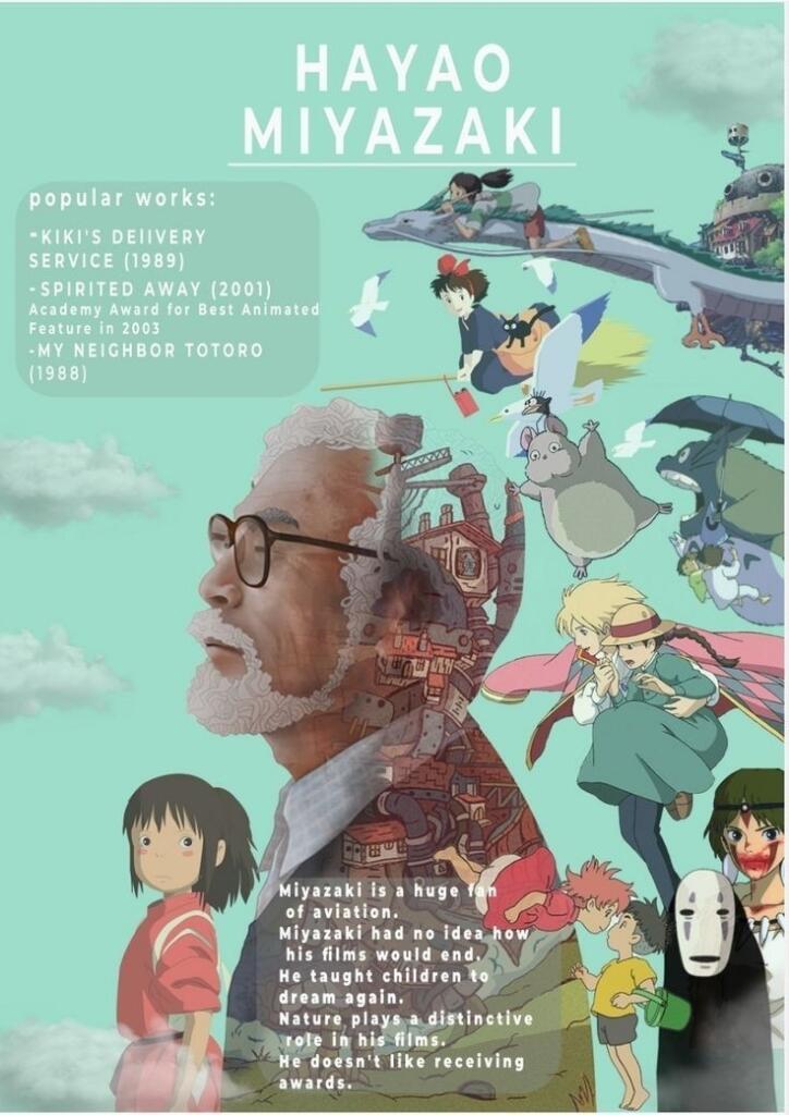 Hayao Miyazaki – Legenda Dunia Animasi Jepang