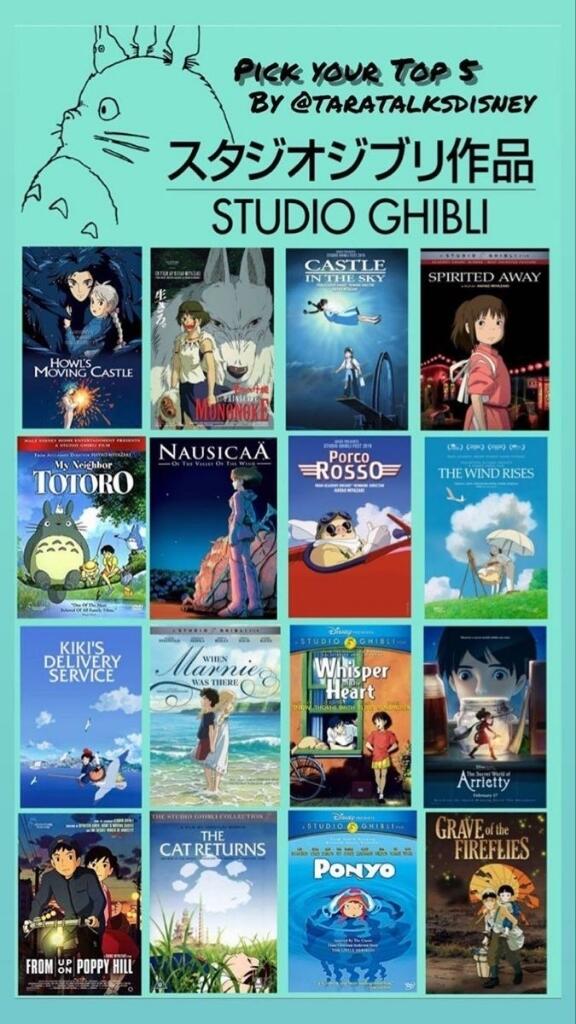 Hayao Miyazaki – Legenda Dunia Animasi Jepang