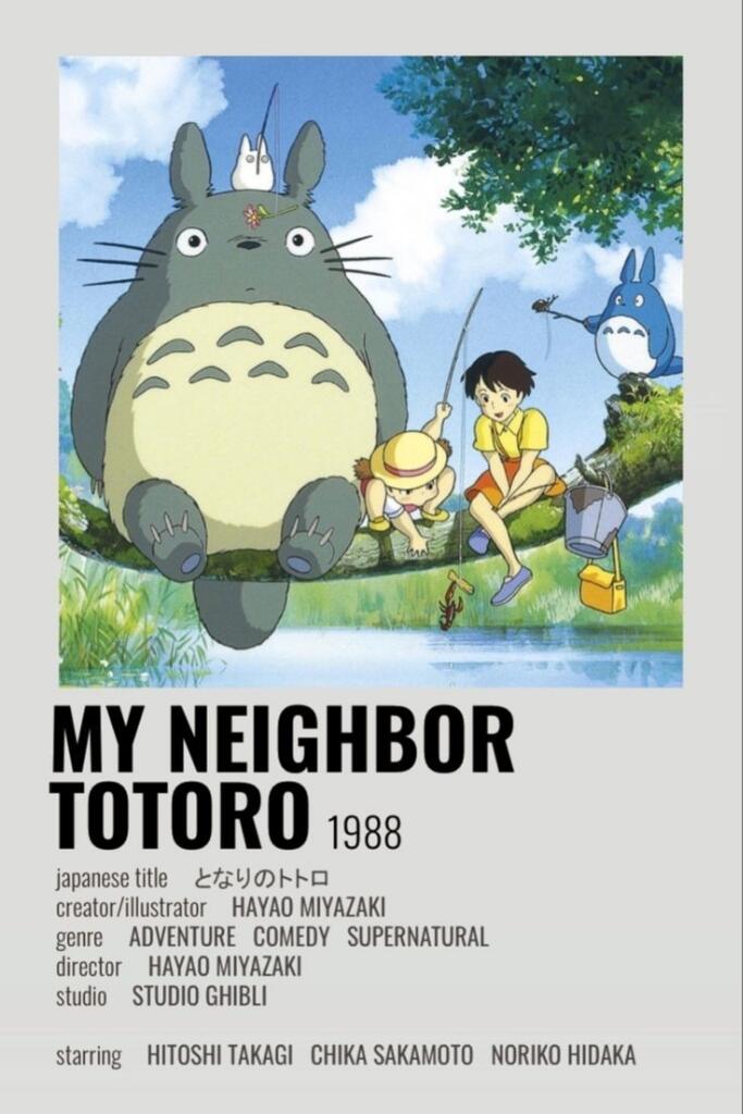 Hayao Miyazaki – Legenda Dunia Animasi Jepang