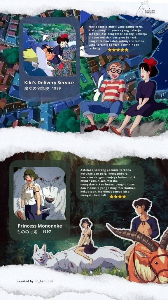 Hayao Miyazaki – Legenda Dunia Animasi Jepang
