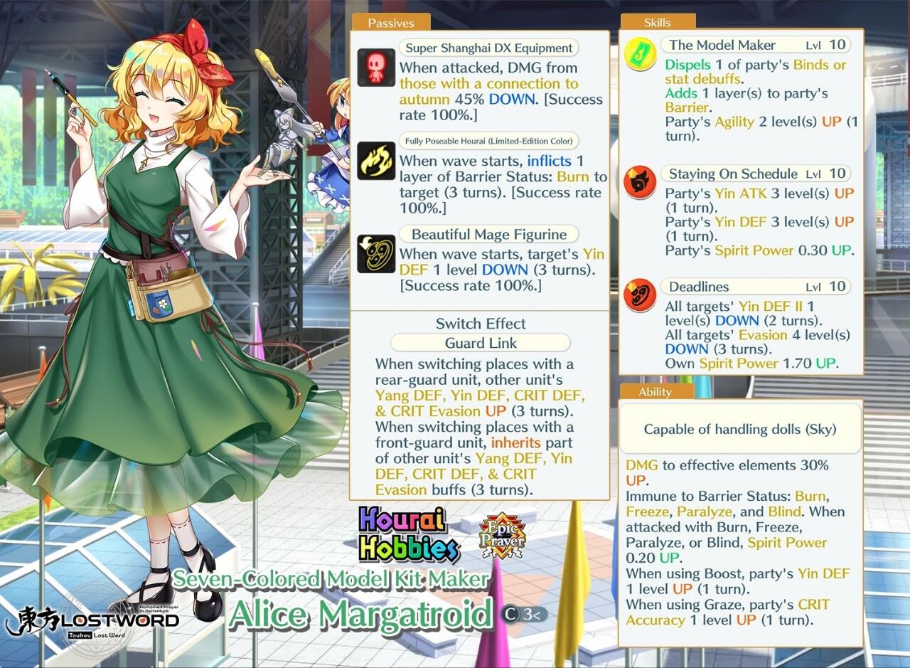 Alice Margatroid C3<