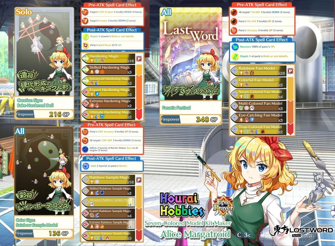Alice Margatroid C3<
