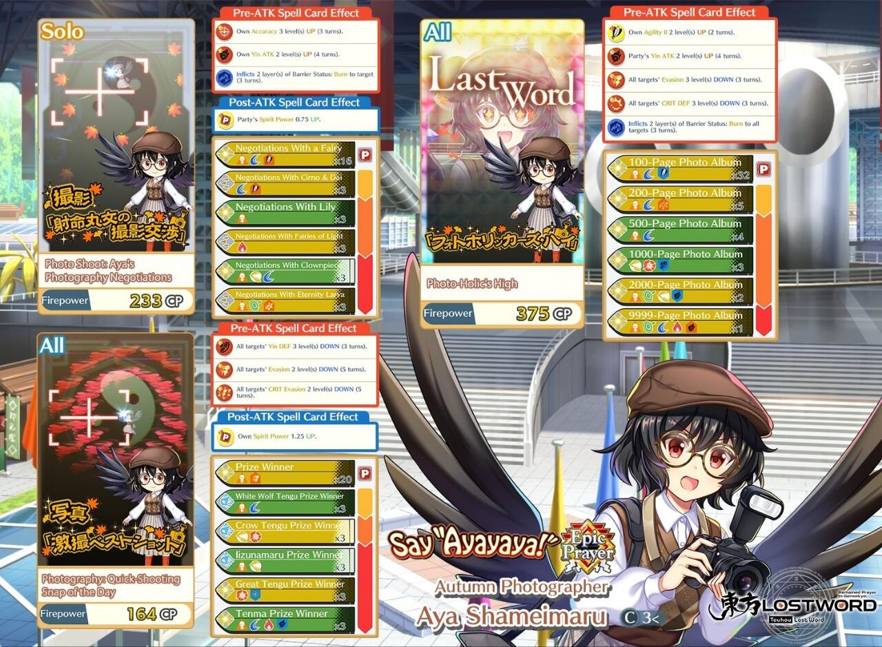 Aya Shameimaru C3<