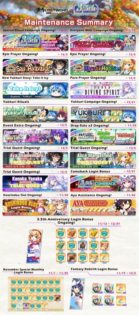 Update 19/11/2024