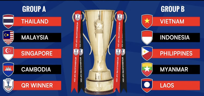 ASEAN MITSUBISHI ELECTRIC CUP™ 2024