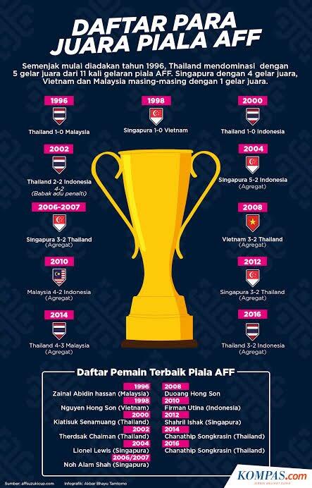 ASEAN MITSUBISHI ELECTRIC CUP™ 2024