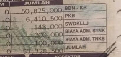 Perbandingan Nominal Pajak BYD M6 dan Innova Zenix: BYD M6 Rp 443 Ribu, Zenix