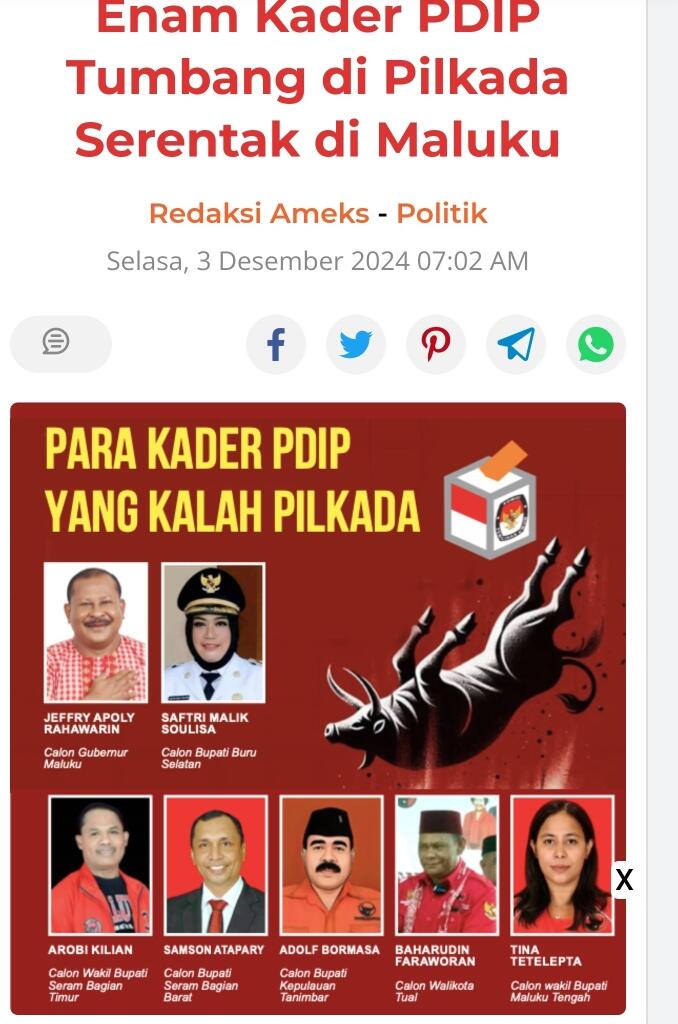 Peta Politik Bergerser, PDIP Tumbang di Ciayumajakuning