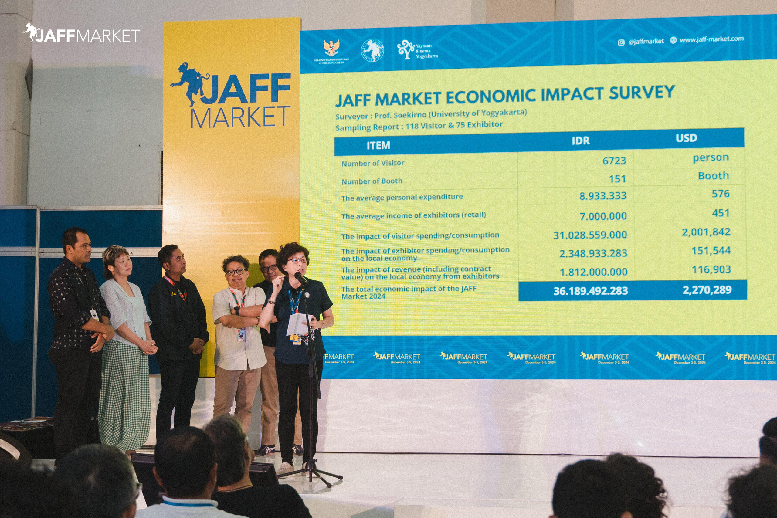 JAFF MARKET 2024: Pasar Film Terbesar di Indonesia Resmi Ditutup