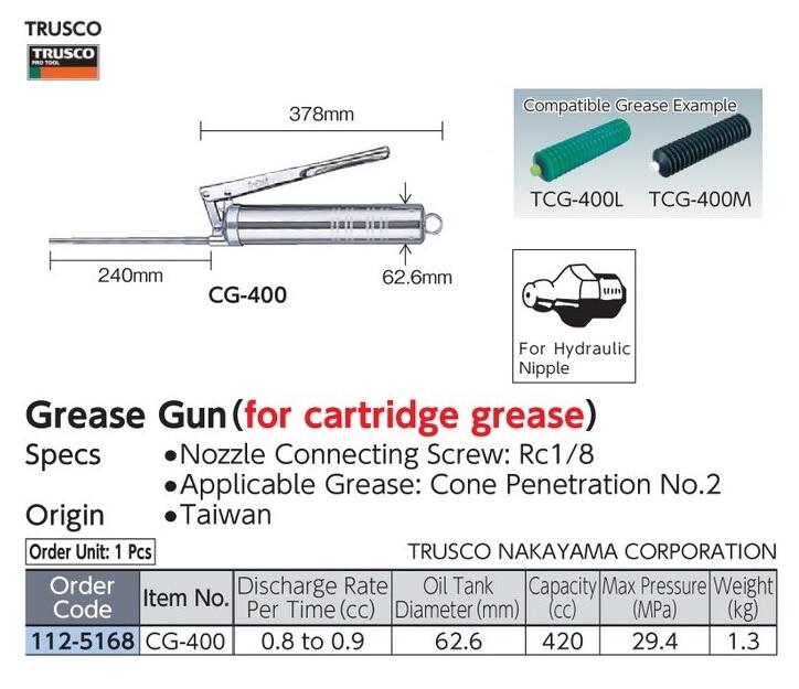 Grease Gun TRUSCO