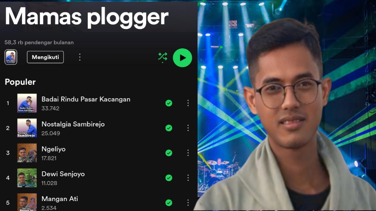 Mamas Plogger Menuai Kesuksesan Bersama "Badai Rindu Pasar Kacangan"
