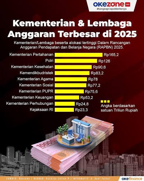 Diduga Peras WN Malaysia Saat Acara DWP, 18 Polisi Diperiksa Propam Polri