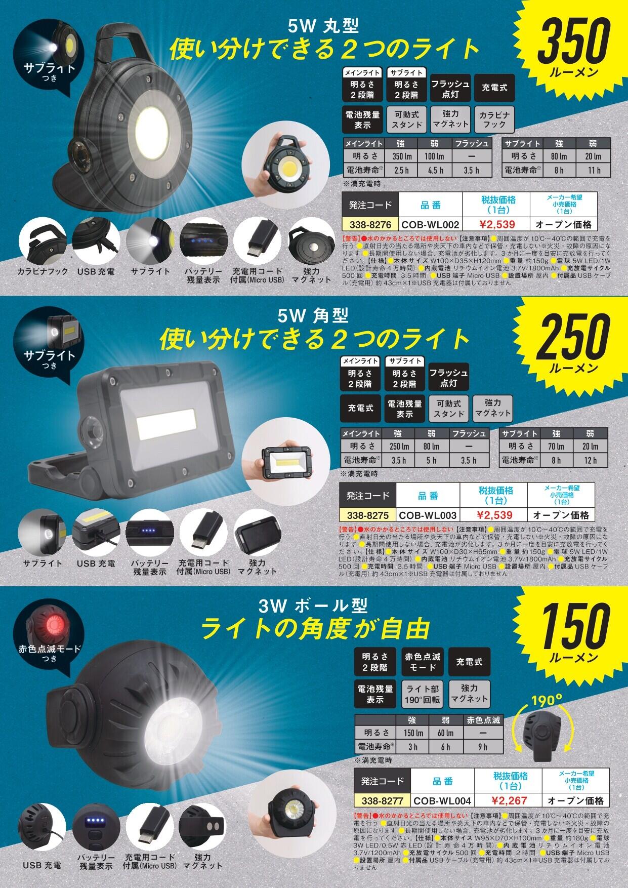 COB LED Light Musashi (COB-WL001)