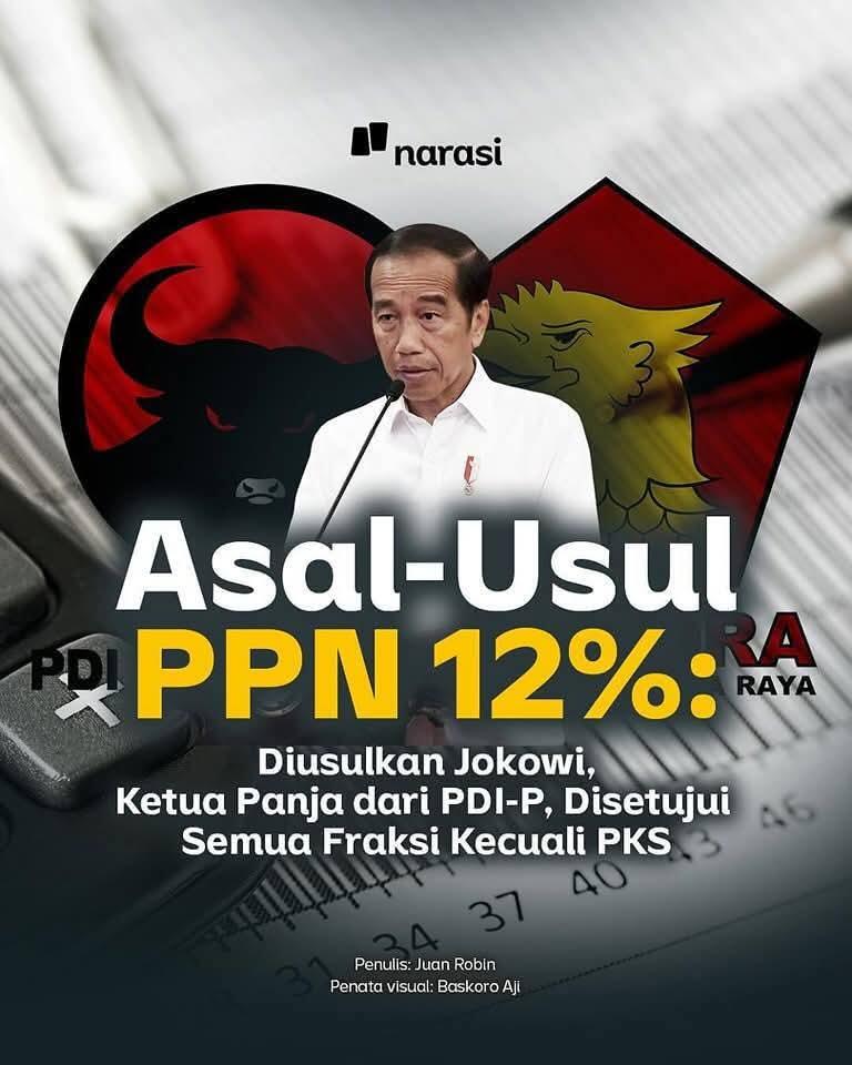 Ramai-Ramai Kritik PDIP Soal Kenaikan PPN 12%: Inkonsisten, Cuci Tangan, Mantap Kali