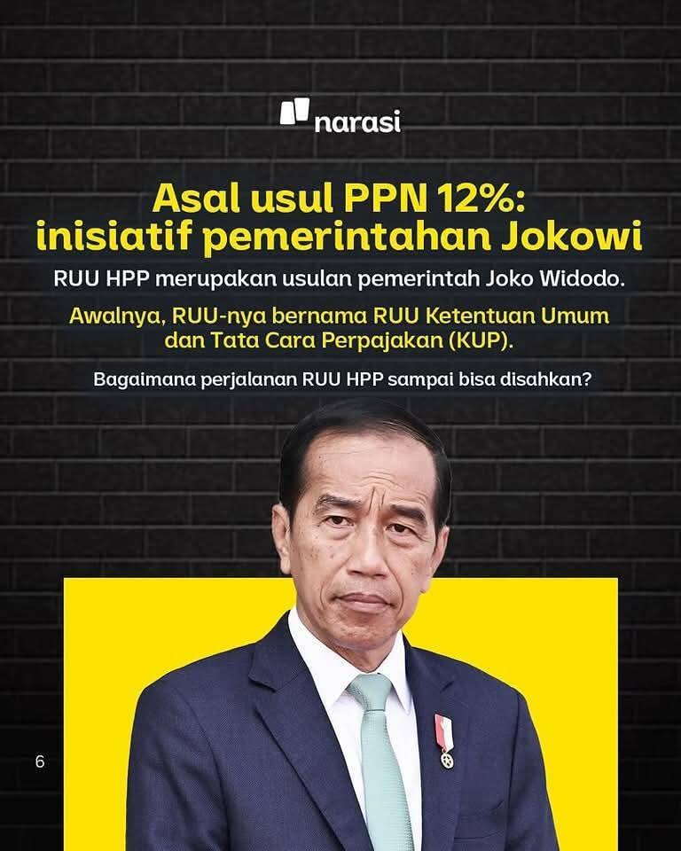 Ramai-Ramai Kritik PDIP Soal Kenaikan PPN 12%: Inkonsisten, Cuci Tangan, Mantap Kali