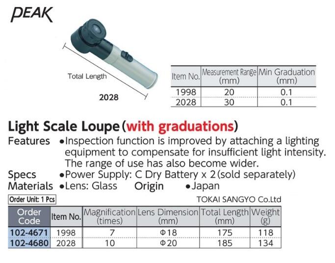 Loupe PEAK dari Tokai Sangyo Co.,Ltd