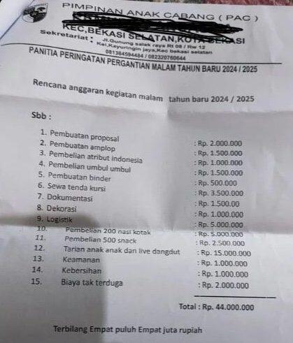 Rencana Anggaran Rp44 Juta Ormas Bekasi untuk Rayakan Tahun Baru


