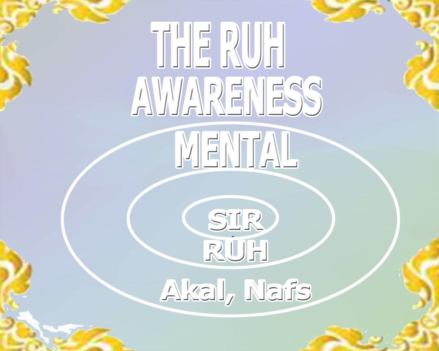 (Edukasi Tausyiah 2.0) JINN NOTEQUAL to RUH
