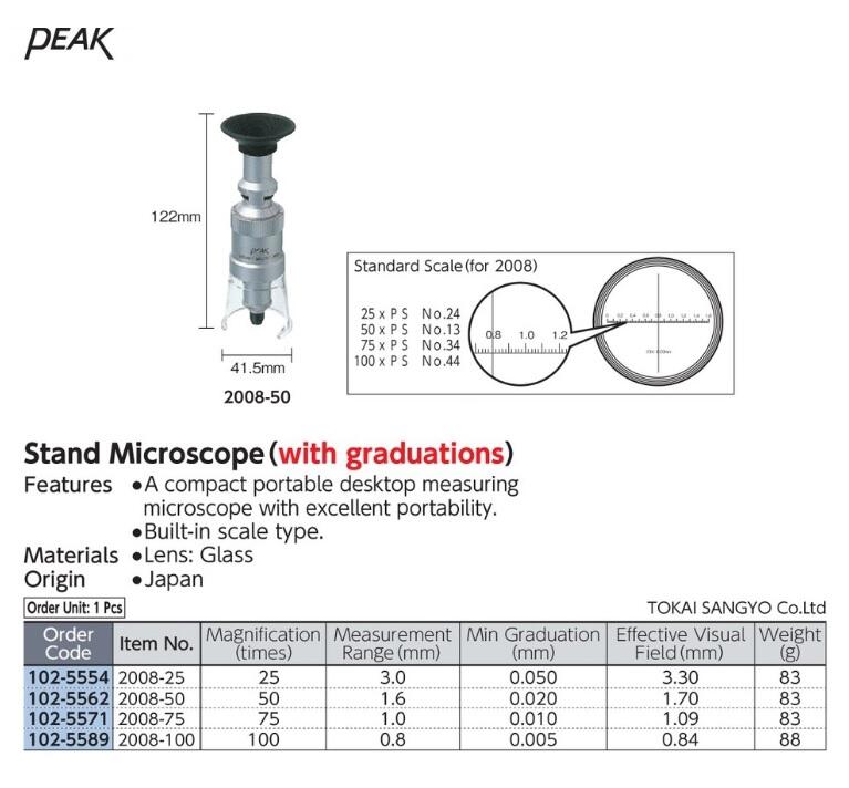 Stand Microscope with Graduation PEAK