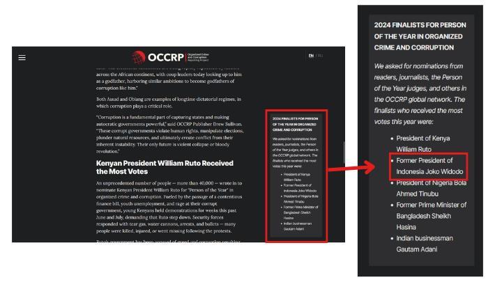 Klaim bahwa OCCRP Hapus Nama Jokowi Sebagai Finalis Pemimpin Terkorup di Dunia ?