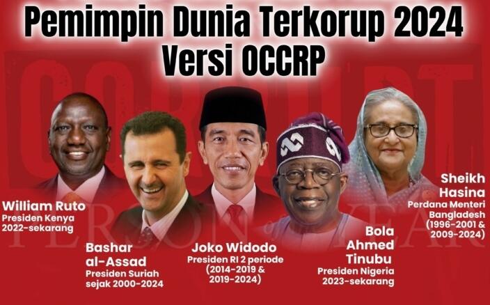 Rilis Jokowi Tokoh Terkorup 2024 Surutkan Minat Investor Asing
