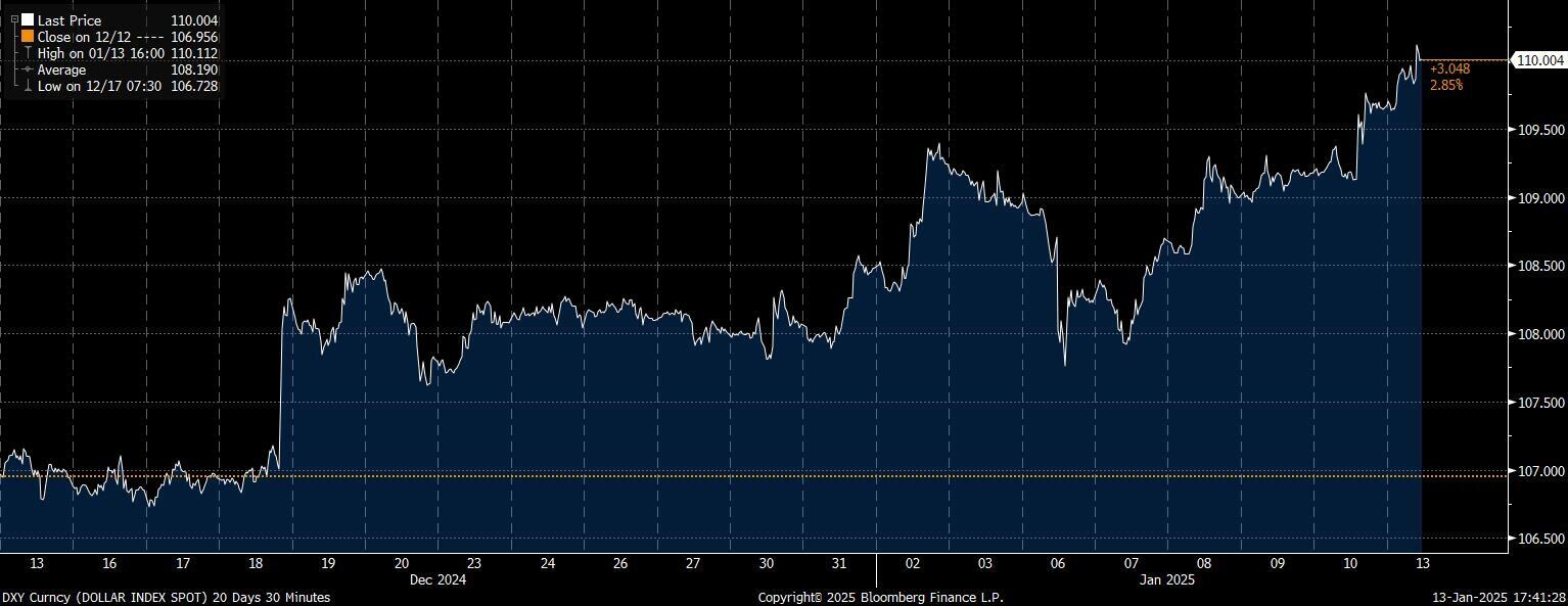 IHSG Ambles 1% ke 7.016, Penyebabnya Sektor Saham Ini