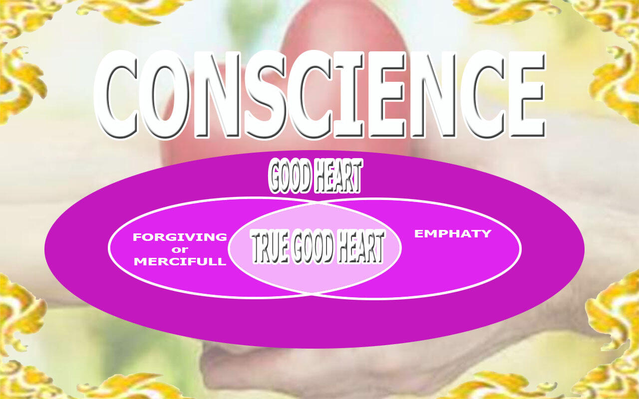 (Muhasabah for Nasionalisme 2.0) Intuisi : An Intermediate Degree of Common Sense