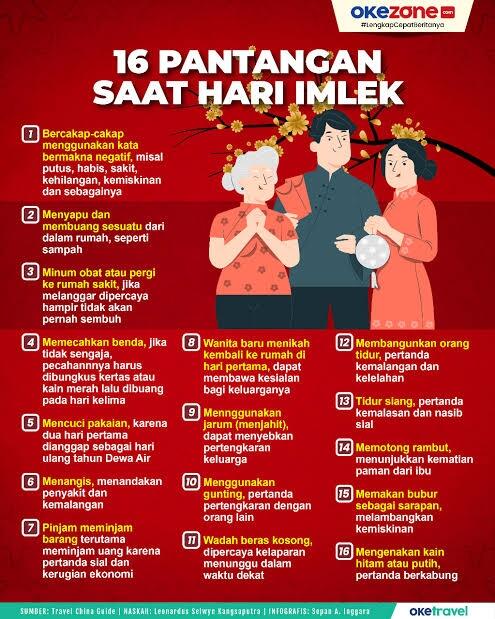 Inilah Fakta-Fakta Menarik Tentang Tahun Baru China!