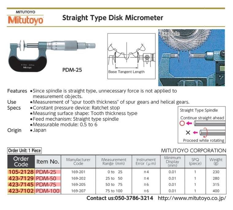 Straight Type Disk Micrometer 169-201 MITUTOYO PDM-25