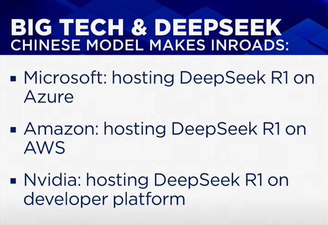 Amazon, Nvidia, Microsoft, Apple, akan &quot;Merapat&quot; ke Deepseek