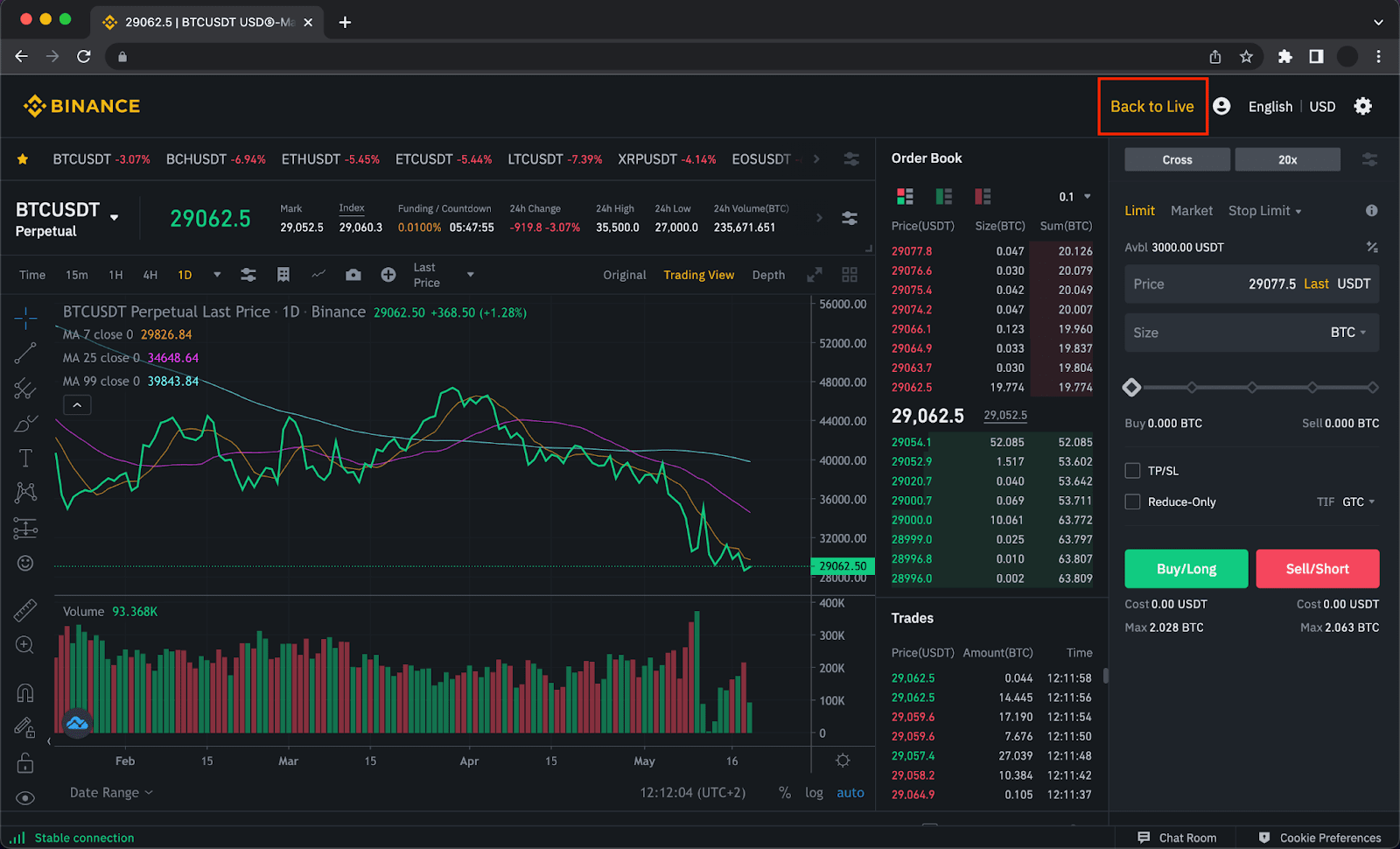Investasi Bitcoin Adalah Judi? Sini, Gw jelasin!!!!