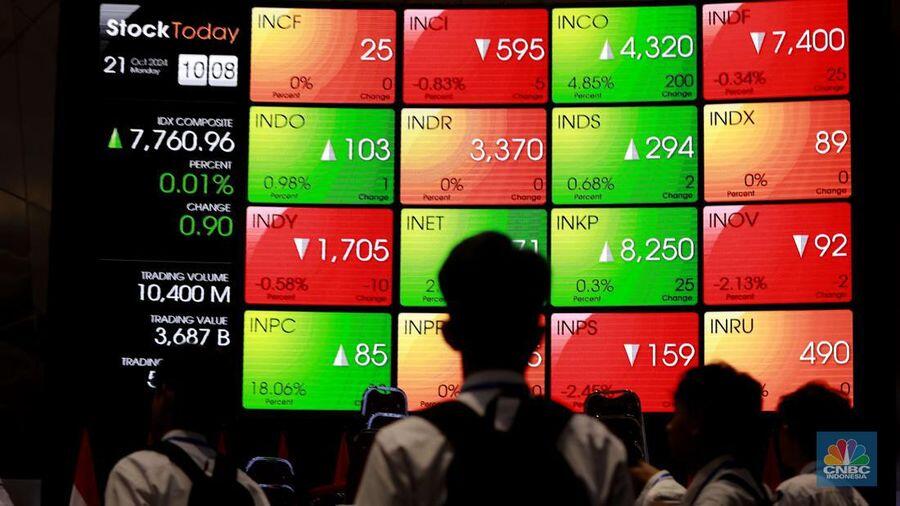 Breaking! IHSG Anjlok 2% Lebih, 2 Saham Prajogo Turun Tajam