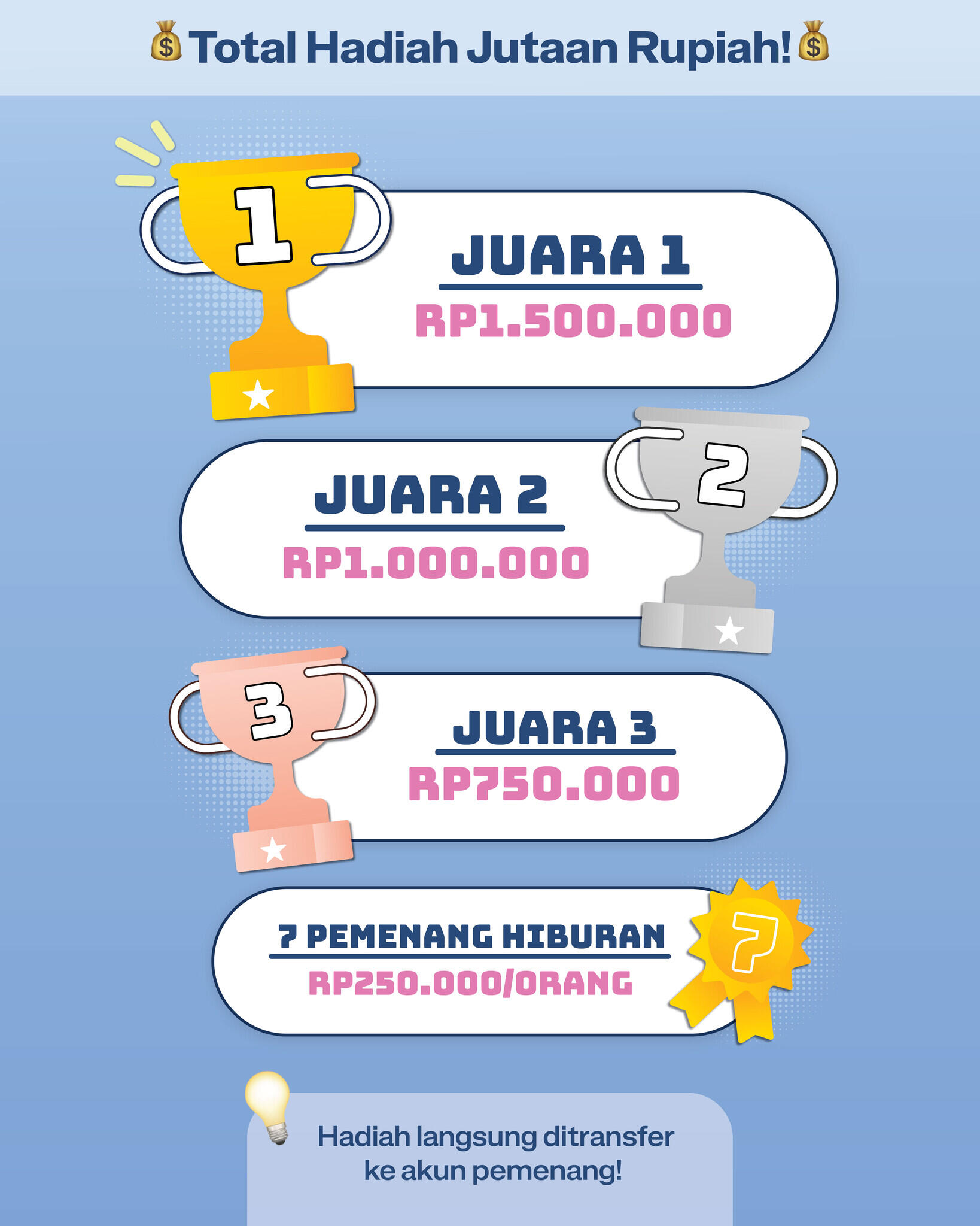 Kompetisi Menulis Review Aplikasi Pengiriman Uang ke Luar Negeri