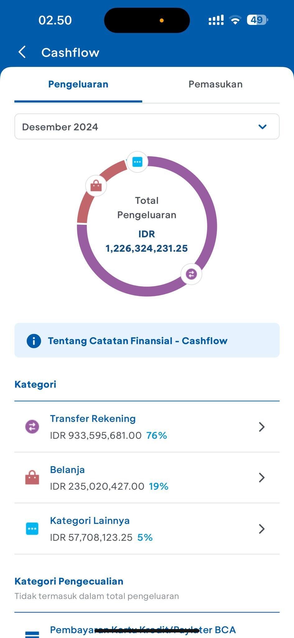 Rosyanto Yudha Siapa? Kapolda Kalsel Ultahnya Mewah saat Prabowo Gencarkan Efisiensi