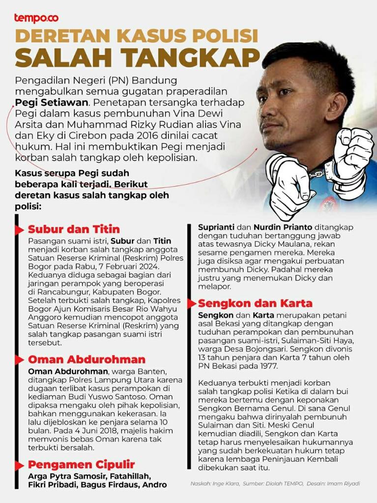 Pencari Bekicot jadi Korban Salah Tangkap Polisi, Alhamdulillah Langsung Dipulangkan!