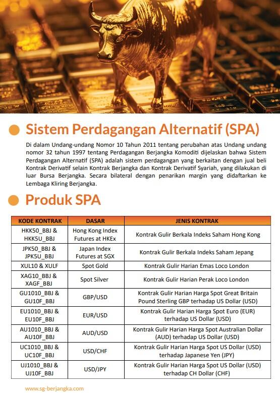 Trading bersama PRO TRADER by Royal Assetindo / PT Solid Gold Berjangka